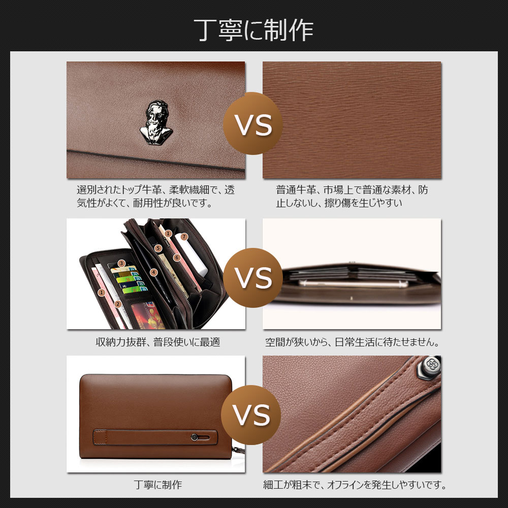 whatna 2wayミニセカンドバッグ メンズ バッグ ダブルファスナー 2室式で大容量 小銭入れ 7枚カード収納 小さめ クラッチバッグ 長財布 手持ちバッグ 男性用 紳士用 結婚式 冠婚葬祭 黒 ブラウン L303 9