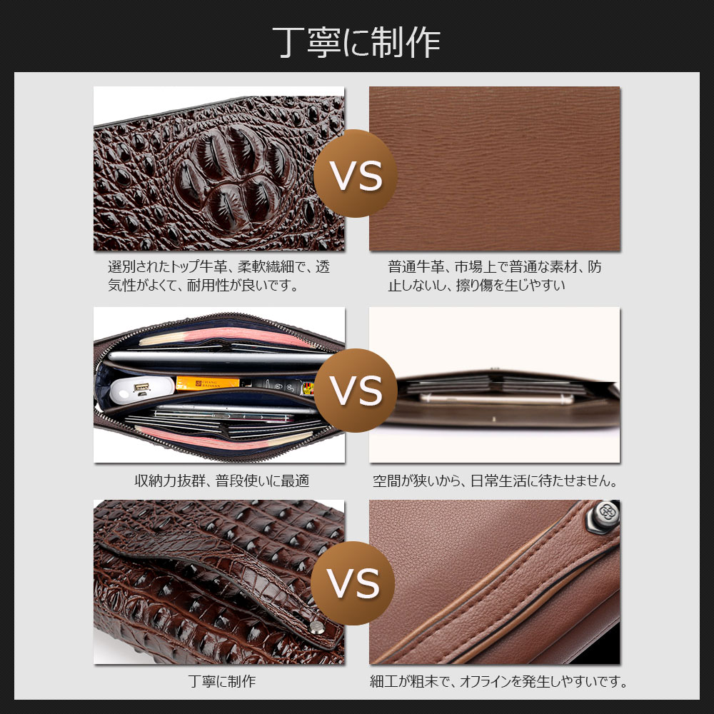 Whatna 2way 牛革 クロコダイル型押しミニセカンドバッグ メンズ バッグ 12枚カード収納 パスワードロックボタン 盗難防止 本革 本皮 小さめ クラッチバッグ 長財布 手持ちバッグ 男性用 紳士用 結婚式 冠婚葬祭 黒 ブラウン L307 9