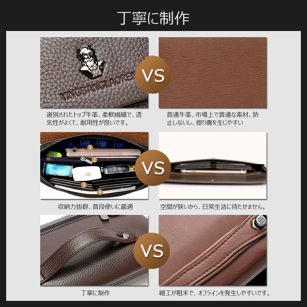 Whatna 2way ミニセカンドバッグ メンズ バッグ 小銭入れあり 6枚カード収納 安全防犯ロック付 盗難防止 小さめ クラッチバッグ 長財布 革 手持ちバッグ メンズ ポーチ 男性用 紳士用 結婚式 冠婚葬祭 黒 ブラウン L1636 8