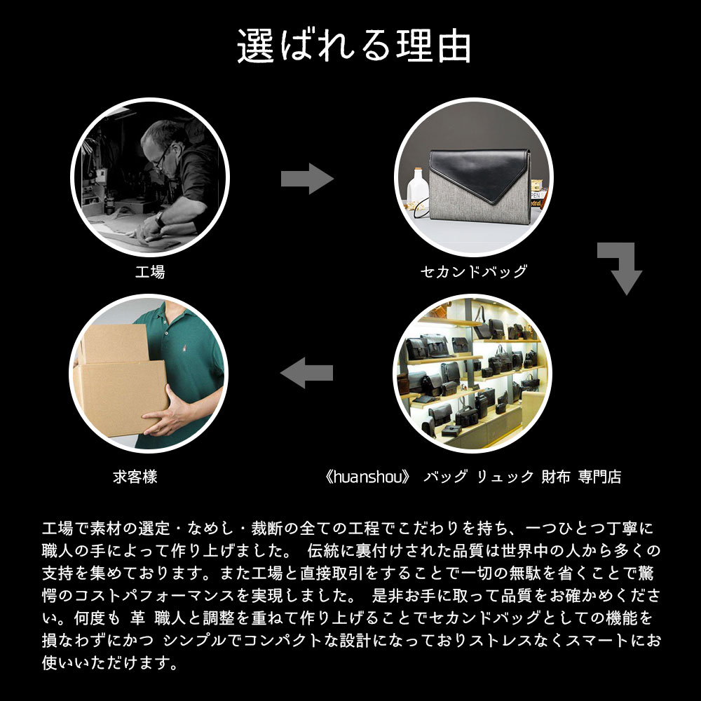 Whatna3WAYセカンドバッグ  クラッチバッグ メンズ [ メンズ バッグ クラッチ ショルダー 結婚式] 対応A4サイズ  ショルダーバッグ  レザー メンズポーチ 手持ちバッグ セカンドポーチ 大容量 冠婚葬祭 クラッチポーチ 紳士用 グレー1213+7 8