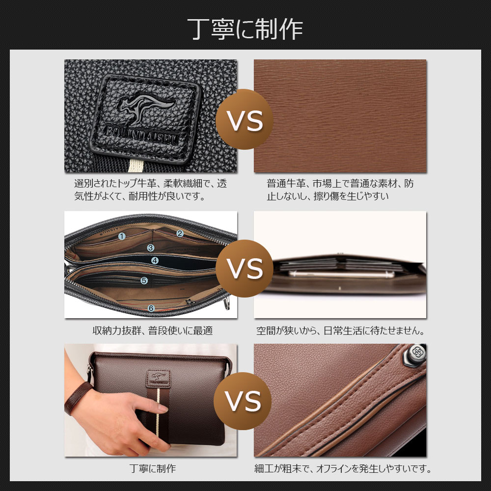 Whatna 2way ミニセカンドバッグ メンズ バッグ 2室仕様 小銭入れあり 6枚カード収納 小さめ クラッチバッグ 長財布 革 手持ちバッグ メンズ ポーチ 男性用 紳士用 結婚式 冠婚葬祭 黒 ブラウン BL888 8