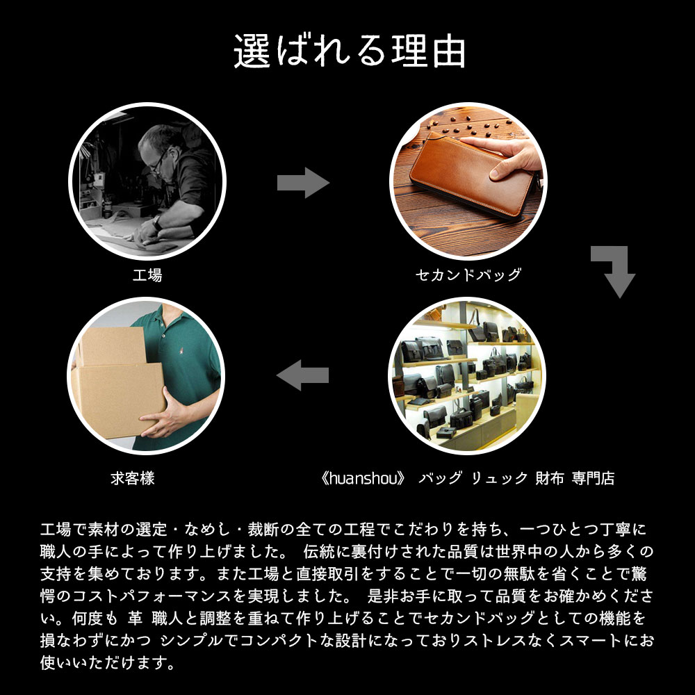 Whatna 長財布 牛革 本革 2wayミニクラッチバッグ レザー ポーチメンズ 手持ちバッグ セカンドポーチ熟練の革職人が作る全3色 8