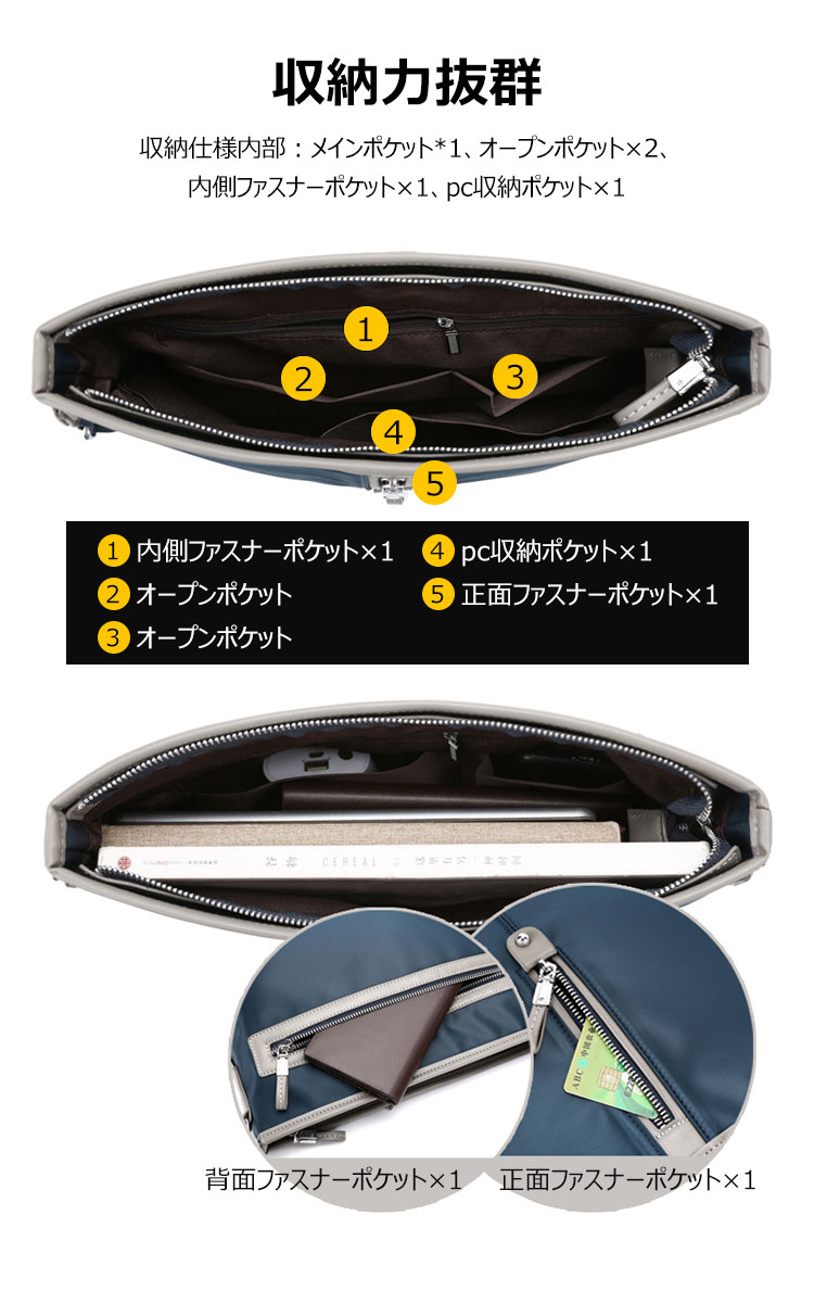 Whatnaショルダーバッグ メンズ メッセンジャーバッグ 頑丈 軽量 横型 A4 B5 13インチipad収納可 オックスフォード布 防水 耐磨耗 ビジネスバッグ 小さい 斜めがけ バッグ 男性用 紳士用 黒 ブルー  9051-3 7