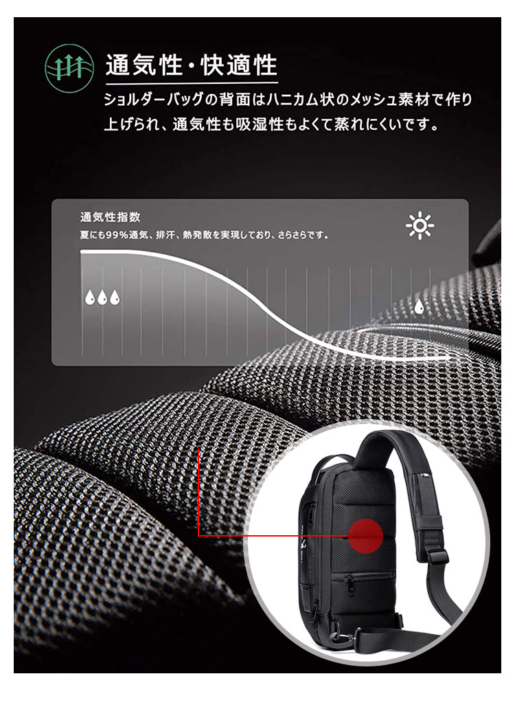 Whatna ボディバッグ メンズ 3way 斜め掛け 手提げ バッグ ショルダーバッグ 大容量 防水 USBポート付き ワンショルダー 軽量 盗難防止 9.7 iPad収納可能 hs-1569 6