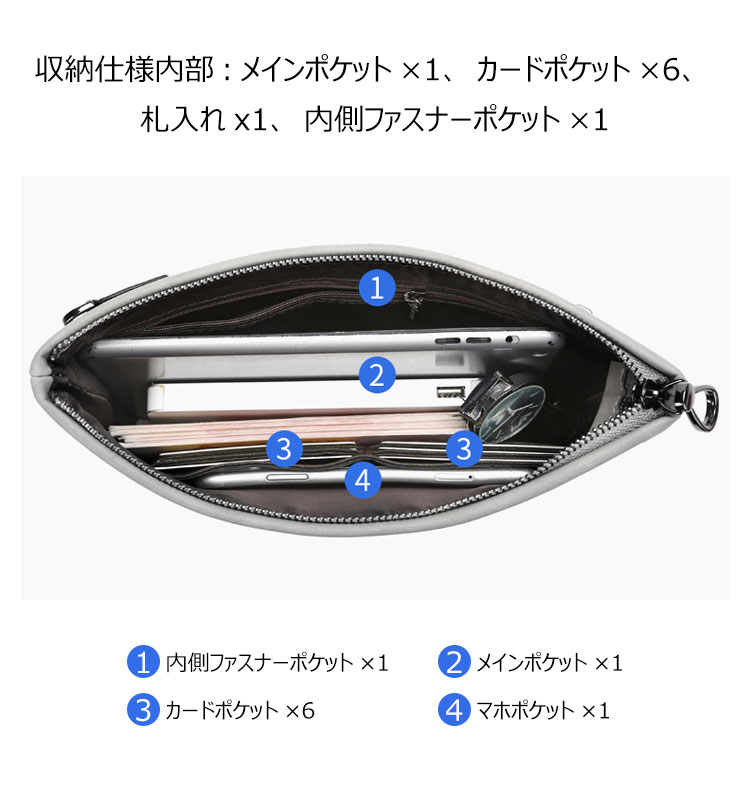 Whatna 2way 革 セカンドバッグ メンズ クラッチ バッグ 9.7インチのipad収納可 B5 6枚カード収納 小銭入 ビジネス カジュアル フォーマル 冠婚葬祭 結婚式 二次会 披露宴バッグ 紳士用 男性用 青 グレー 1901-6