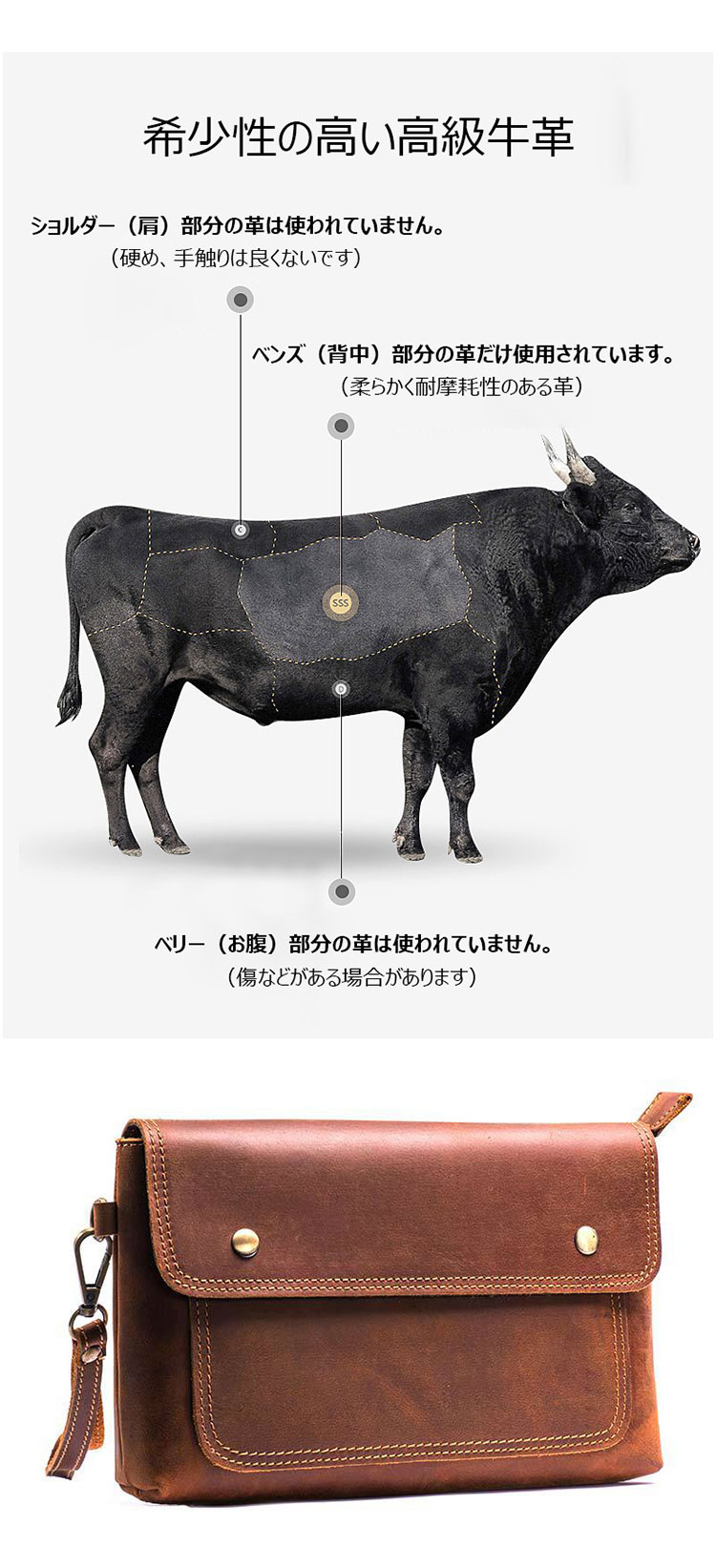 Whatna 2way 天然 牛革 ミニセカンドバッグ メンズ クラッチ バッグ小きめ 6枚カード本革収納可 防水 耐磨耗 結婚式 披露宴 バッグ カジュアルフォーマル ビジネス 冠婚葬祭 バッグ 男性用 紳士用 ブラウン黒711-10-3