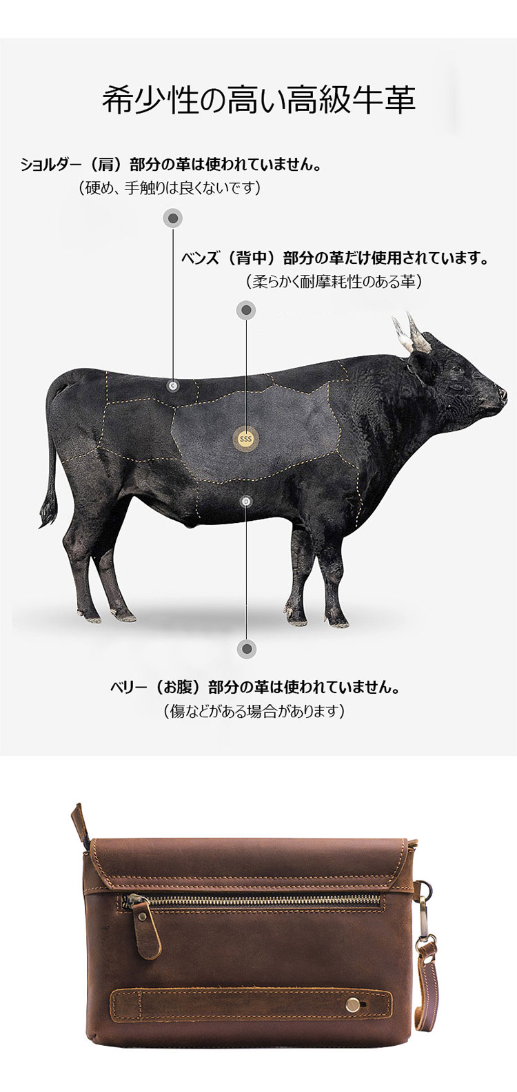 Whatna 2way 天然 牛革 ミニセカンドバッグ メンズ クラッチ バッグ小きめ 6枚カード本革収納可 防水 耐磨耗 結婚式 披露宴 バッグ カジュアルフォーマル ビジネス 冠婚葬祭 バッグ 男性用 紳士用 ブラウン黒711-7-7