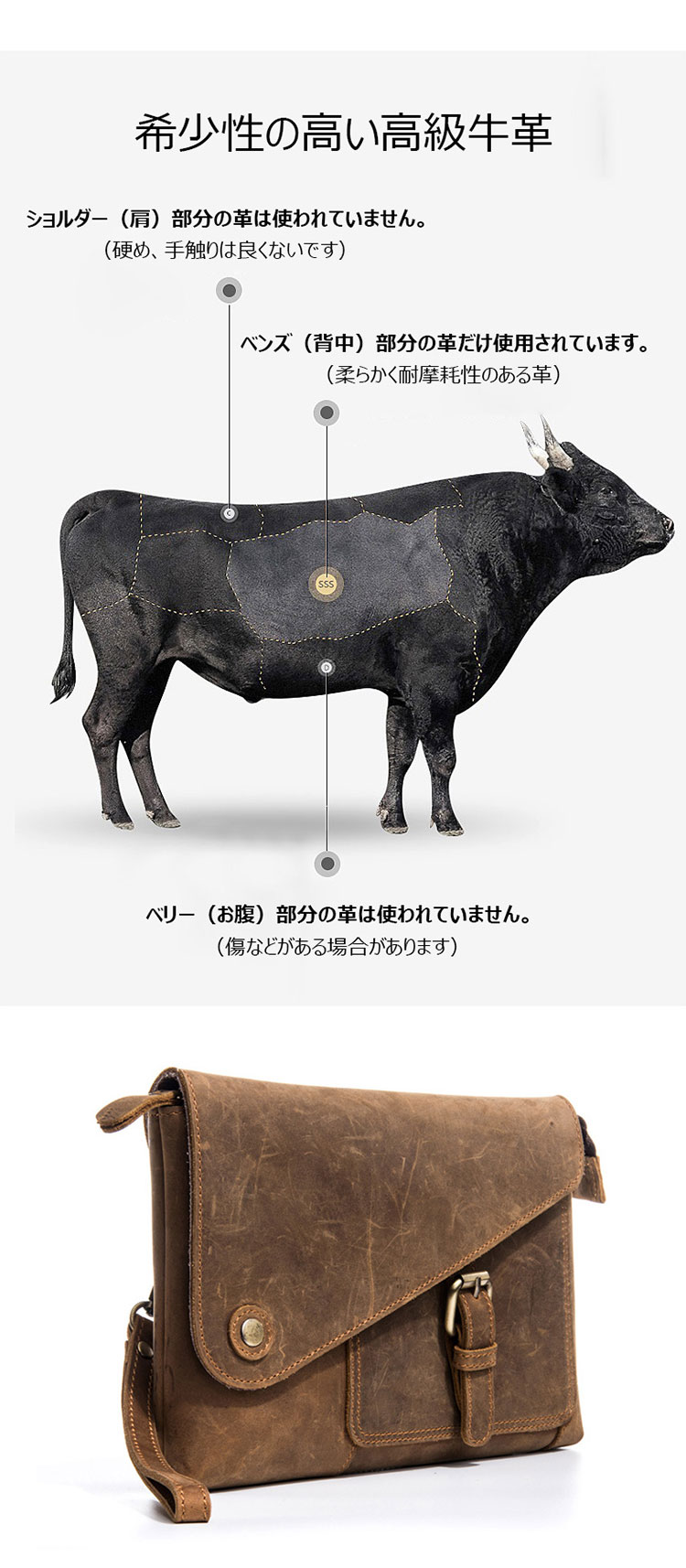 Whatna 2way 天然 牛革 ミニセカンドバッグ メンズ クラッチ バッグ小きめ 6枚カード本革収納可 防水 耐磨耗 結婚式 披露宴 バッグ カジュアルフォーマル ビジネス 冠婚葬祭 バッグ 男性用 紳士用 ブラウン711-17-7