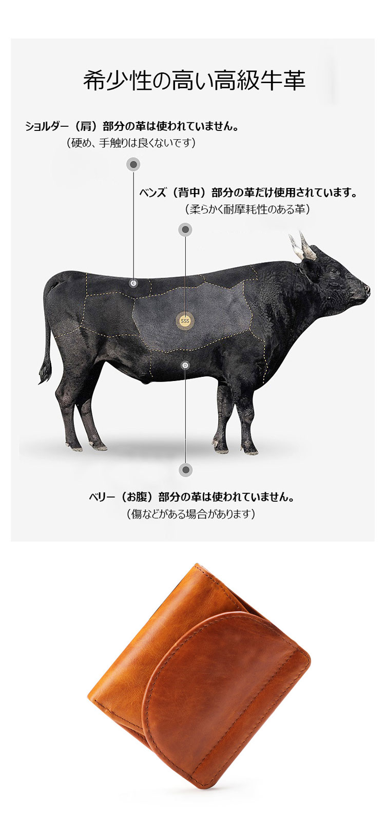 Whatna 天然 厚 手 牛革 小銭入れ コインケース メンズ レディース 二折 薄い財布  短財布 ミニ財布 お札入れ カード入れ カード9枚 収納可 K061-6