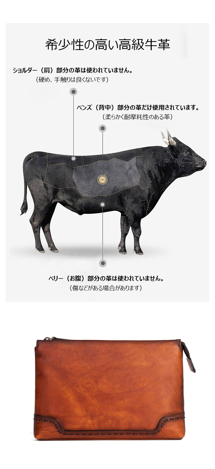 Whatna 2way アンティーク風合い鞣し天 然 牛革 セカンドバッグ メンズ クラッチ バッグ小きめ B5 イタリア 厚 手 本 革 ハンドストラップ付  結婚式 披露宴 バッグ カジュアル ビジネス フォーマル冠婚葬祭 バッグ 男性用 紳士用 ブラウン31144-7