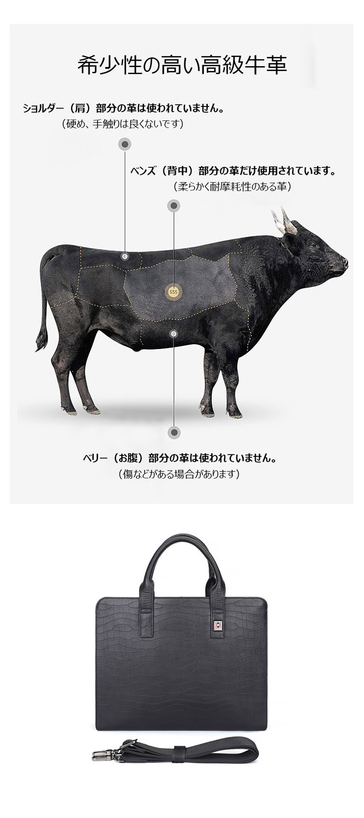 Whatna 牛革 クロコダイル型押し ビジネス バッグメンズ 2way ショルダー 手提げバッグ ブリーフケース 14インチPC対応 旅行 出張 通勤 通学 就活 面接 バッグ かばん 男性用 7424A-1-8