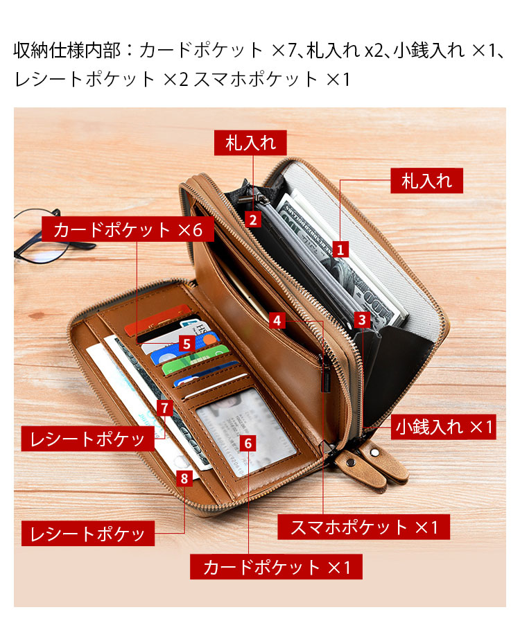 Whatna 革 ミニセカンドバッグ メンズ バッグ 長財布 カード入れ 小銭入れ 札入れ RFID スキミング防止7枚カード収納 2室仕切 小さめ クラッチバッグ 手持ちバッグ メンズ ポーチ 男性用 紳士用 結婚式 冠婚葬祭 バッグ-3