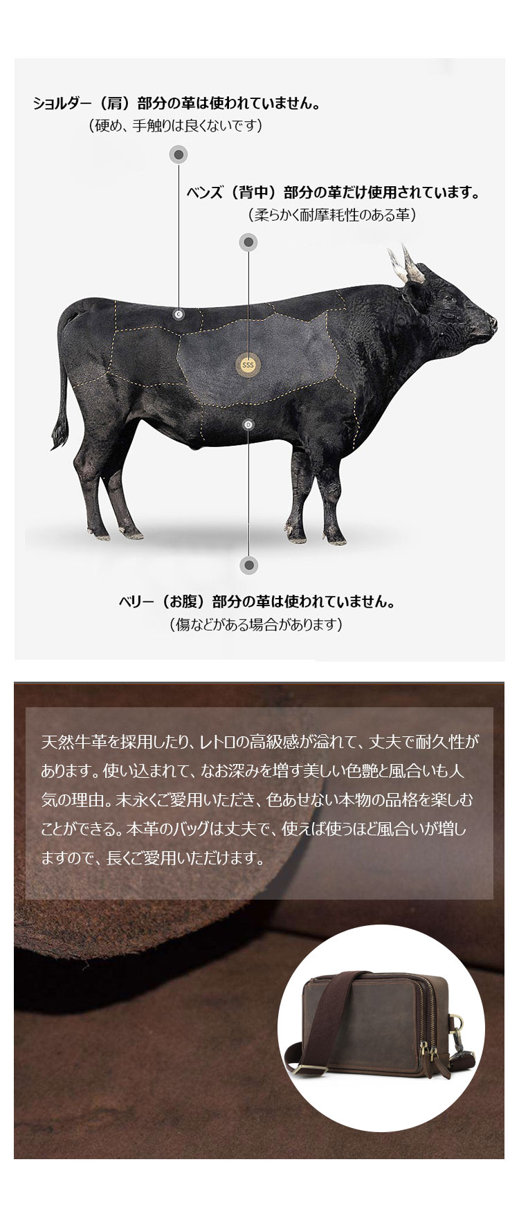 Whatna 厚手 天然 牛 革 ミニショルダーバッグ メンズ 3way ボディ斜め掛け胸バッグ手持ちバッグセカンド バッグ ショルダーベルト付 カード4枚収納可 2室仕切 L字ファスナー カジュアル フォーマル ビジネス 通学 通勤 肩掛けバッグ 自転車かばん プレゼント男性-6