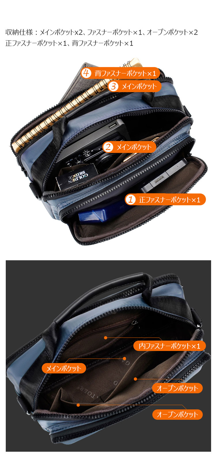 Whatna ミニショルダーバッグ メンズ 2way 斜め掛け 手提げバッグ セカンドバッグ 手持げバッグ2室仕切 ショルダーベルト付 レザー Ipad mini収納可 カジュアル フォーマル ビジネス 通学 通勤 肩掛けバッグ 自転車かばん プレゼント男性 青 黒3755-7