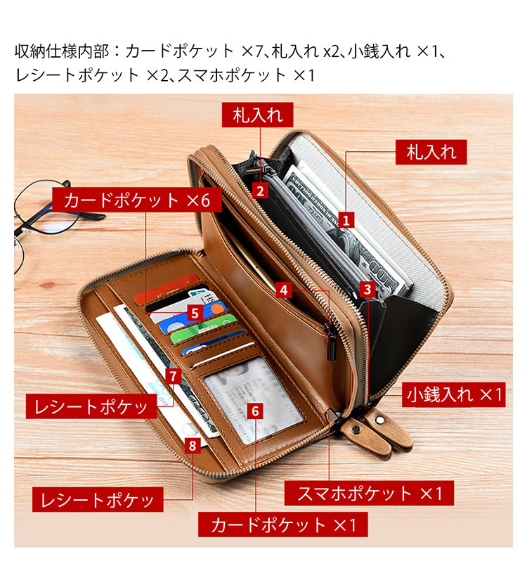 Whatna ミニセカンド バッグ メンズ 小型バッグ 長財布 RFID&磁気スキミング防止 7枚カード収納 カード入れ 小銭入れ 札入れ 3室仕切 レザー ミニクラッチ バッグ 手持ちバッグ 手提げ財布 手持ちカバン 男性用 紳士用-2