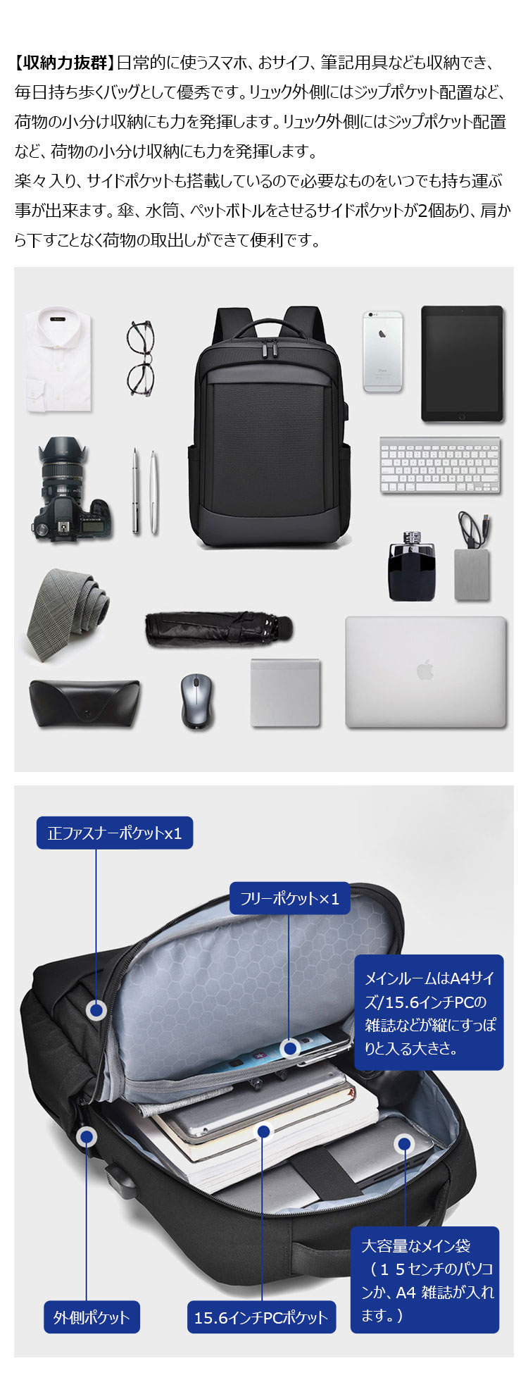 Whatna リュックバック メンズ レディース バックパックリュックサック 手提げバック 肩掛けバッグ マザーズバッグ USBポート 付ダブルファスナー 撥水 通勤 通学 旅行 カジュアルバック 大容量 スタイリッシュ おしゃれ 男女兼用4色-6