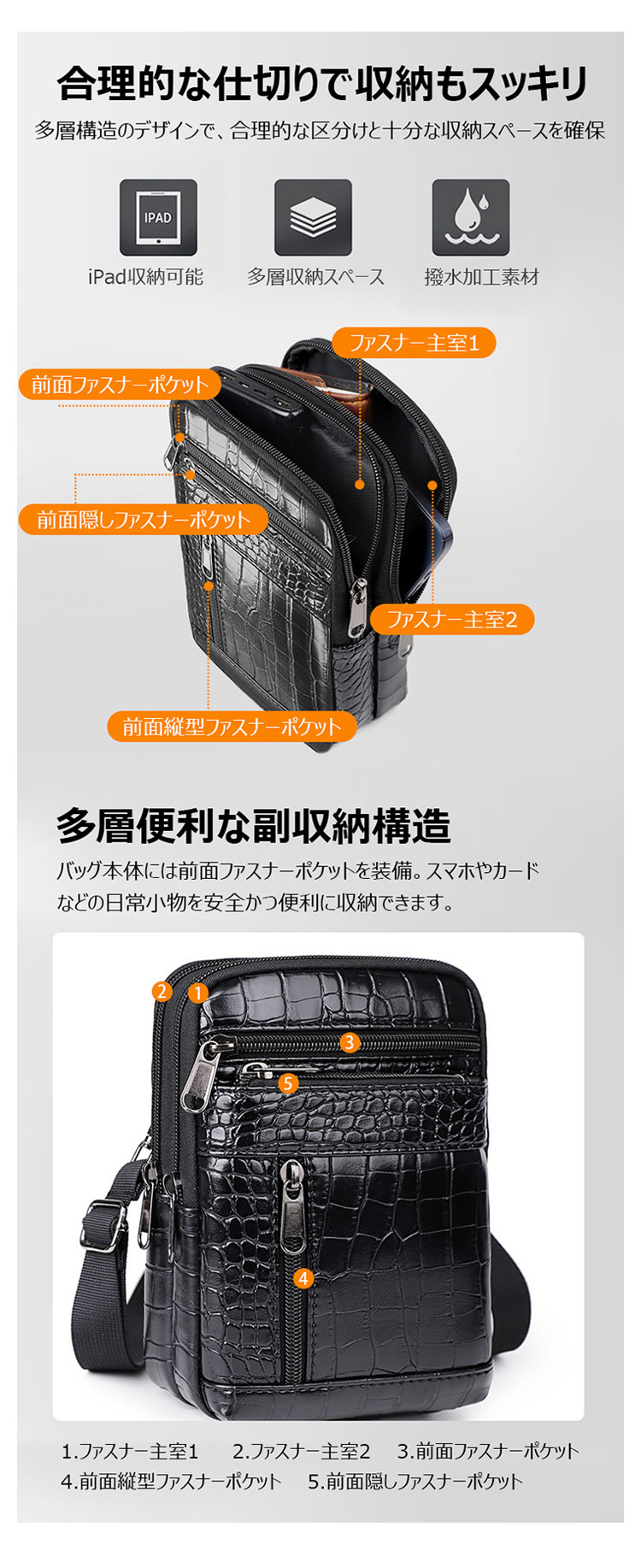 Whatna  PUレザー ミニショルダーバッグ メンズ ウエストポーチ 斜め掛け 多機能 コンパクト 肩掛けバッグ 小型 2室仕切 バッグインバッグ カラビナ付き 調整可能 ポーチ-9